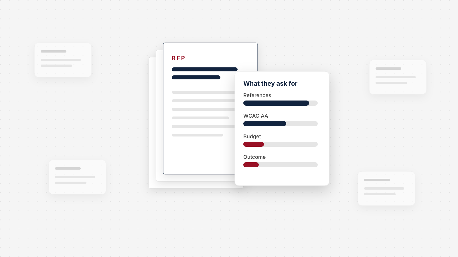 We Read 79 Website RFPs. Here's What They Ask For
