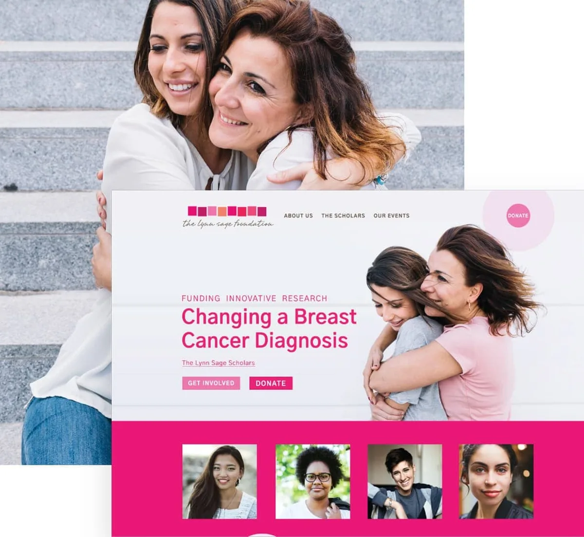 The Lynn Sage Foundation case study