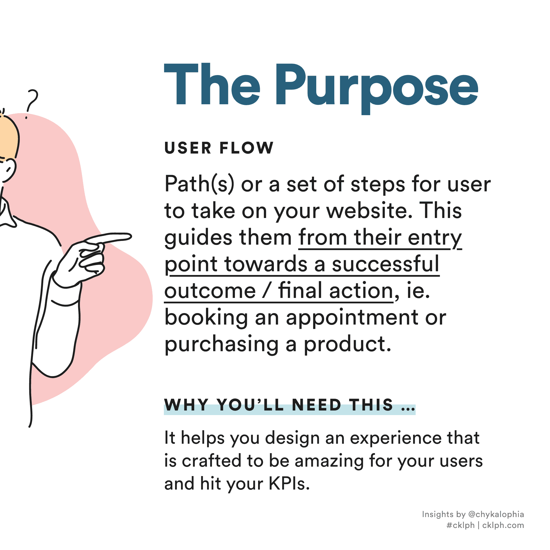 All You Need to Know and When to Use Sitemap vs. User Flow