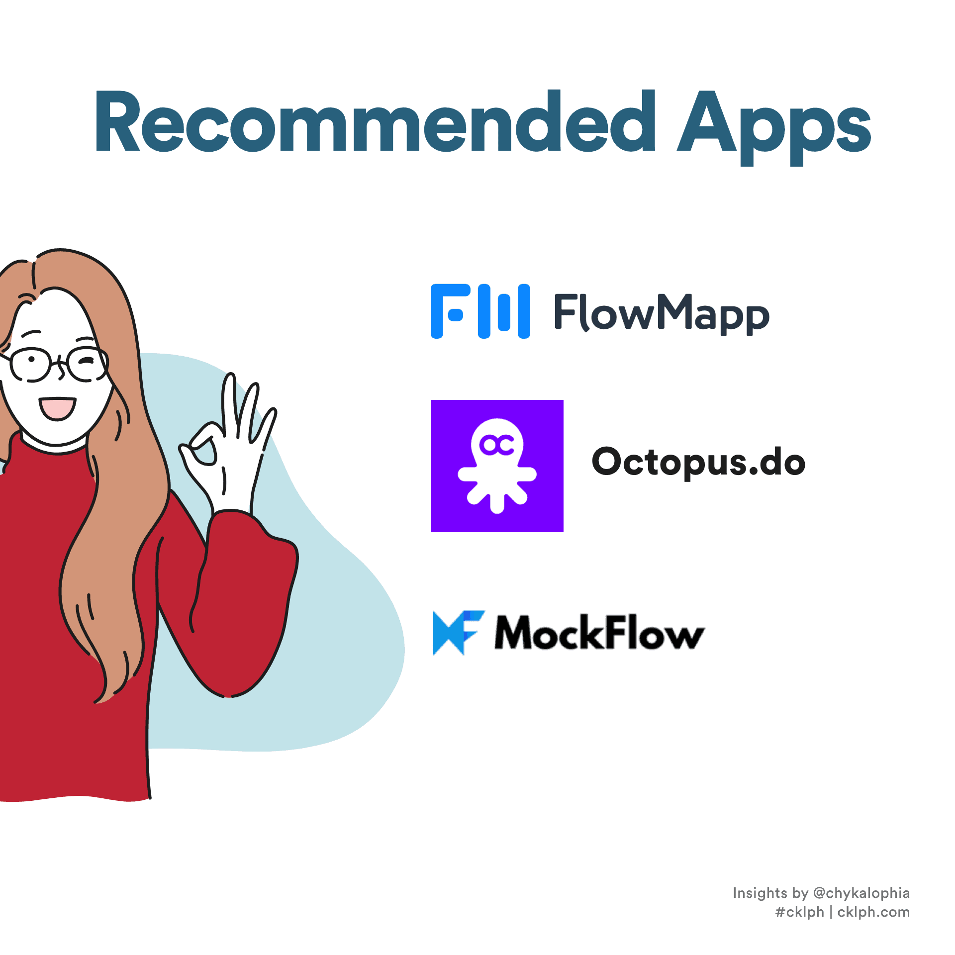 All You Need to Know and When to Use Sitemap vs. User Flow